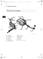 Preview for 282 page of TOHATSU MFS 40A Owner'S Manual