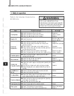 Предварительный просмотр 32 страницы TOHATSU MFS 4B Owner'S Manual