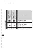 Предварительный просмотр 46 страницы TOHATSU MFS 4B Owner'S Manual