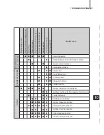 Предварительный просмотр 47 страницы TOHATSU MFS 4B Owner'S Manual