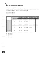 Предварительный просмотр 50 страницы TOHATSU MFS 4B Owner'S Manual