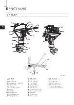 Предварительный просмотр 16 страницы TOHATSU MFS 6BZ Owner'S Manual