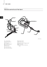 Предварительный просмотр 18 страницы TOHATSU MFS 6BZ Owner'S Manual