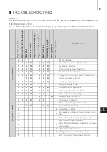 Предварительный просмотр 83 страницы TOHATSU MFS 6BZ Owner'S Manual