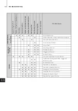 Предварительный просмотр 84 страницы TOHATSU MFS 6BZ Owner'S Manual