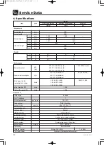 Предварительный просмотр 32 страницы TOHATSU MFS 6C Service Manual