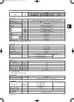 Предварительный просмотр 33 страницы TOHATSU MFS 6C Service Manual