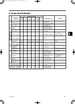 Предварительный просмотр 43 страницы TOHATSU MFS 6C Service Manual