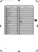 Предварительный просмотр 71 страницы TOHATSU MFS 6C Service Manual