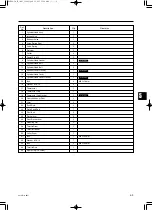 Предварительный просмотр 95 страницы TOHATSU MFS 6C Service Manual