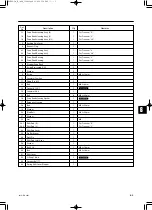 Предварительный просмотр 143 страницы TOHATSU MFS 6C Service Manual