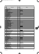 Предварительный просмотр 145 страницы TOHATSU MFS 6C Service Manual