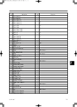 Предварительный просмотр 169 страницы TOHATSU MFS 6C Service Manual