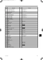 Предварительный просмотр 171 страницы TOHATSU MFS 6C Service Manual