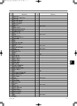 Предварительный просмотр 173 страницы TOHATSU MFS 6C Service Manual