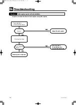 Предварительный просмотр 202 страницы TOHATSU MFS 6C Service Manual