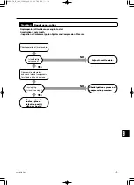 Предварительный просмотр 203 страницы TOHATSU MFS 6C Service Manual