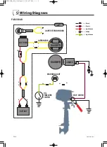 Предварительный просмотр 206 страницы TOHATSU MFS 6C Service Manual