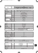 Предварительный просмотр 215 страницы TOHATSU MFS 6C Service Manual