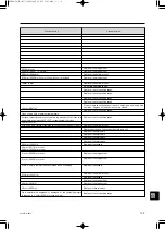 Предварительный просмотр 219 страницы TOHATSU MFS 6C Service Manual