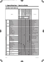 Предварительный просмотр 220 страницы TOHATSU MFS 6C Service Manual