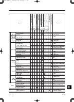 Предварительный просмотр 221 страницы TOHATSU MFS 6C Service Manual