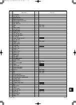 Предварительный просмотр 223 страницы TOHATSU MFS 6C Service Manual