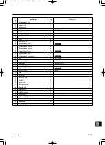 Предварительный просмотр 225 страницы TOHATSU MFS 6C Service Manual