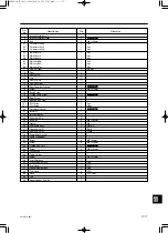 Предварительный просмотр 227 страницы TOHATSU MFS 6C Service Manual