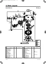 Предварительный просмотр 228 страницы TOHATSU MFS 6C Service Manual