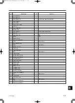 Предварительный просмотр 235 страницы TOHATSU MFS 6C Service Manual