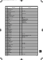 Предварительный просмотр 237 страницы TOHATSU MFS 6C Service Manual