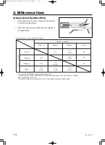 Предварительный просмотр 248 страницы TOHATSU MFS 6C Service Manual