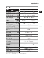 Предварительный просмотр 11 страницы TOHATSU MFS 8A3 Owner'S Manual