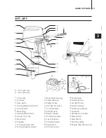 Предварительный просмотр 13 страницы TOHATSU MFS 8A3 Owner'S Manual