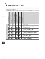 Предварительный просмотр 62 страницы TOHATSU MFS 8A3 Owner'S Manual