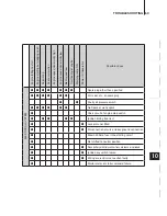 Предварительный просмотр 63 страницы TOHATSU MFS 8A3 Owner'S Manual