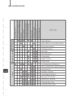 Предварительный просмотр 64 страницы TOHATSU MFS 8A3 Owner'S Manual