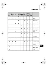 Предварительный просмотр 55 страницы TOHATSU MX 50D2 Owner'S Manual