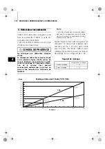 Предварительный просмотр 78 страницы TOHATSU MX 50D2 Owner'S Manual