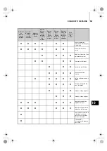 Предварительный просмотр 115 страницы TOHATSU MX 50D2 Owner'S Manual