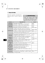 Предварительный просмотр 162 страницы TOHATSU MX 50D2 Owner'S Manual