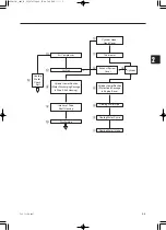 Preview for 31 page of TOHATSU TLDI MD 115A SERIES Service Manual