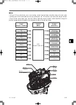 Preview for 88 page of TOHATSU TLDI MD 115A SERIES Service Manual