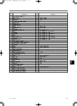 Preview for 235 page of TOHATSU TLDI MD 115A SERIES Service Manual