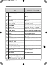 Preview for 292 page of TOHATSU TLDI MD 115A SERIES Service Manual