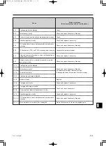 Preview for 294 page of TOHATSU TLDI MD 115A SERIES Service Manual