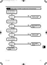 Preview for 308 page of TOHATSU TLDI MD 115A SERIES Service Manual