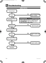 Preview for 309 page of TOHATSU TLDI MD 115A SERIES Service Manual