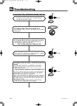 Preview for 315 page of TOHATSU TLDI MD 115A SERIES Service Manual